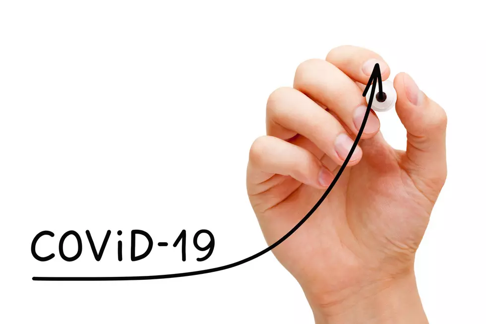 Covid-19 Positive Rate Continues to Rise in Montana